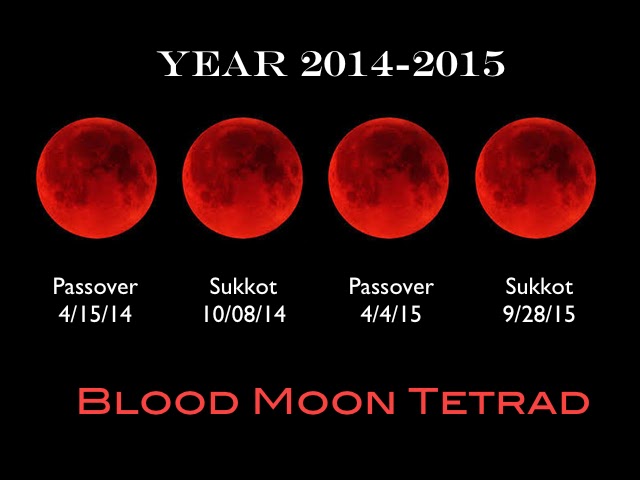 Blood Moons In The Year Of 2014-2015
